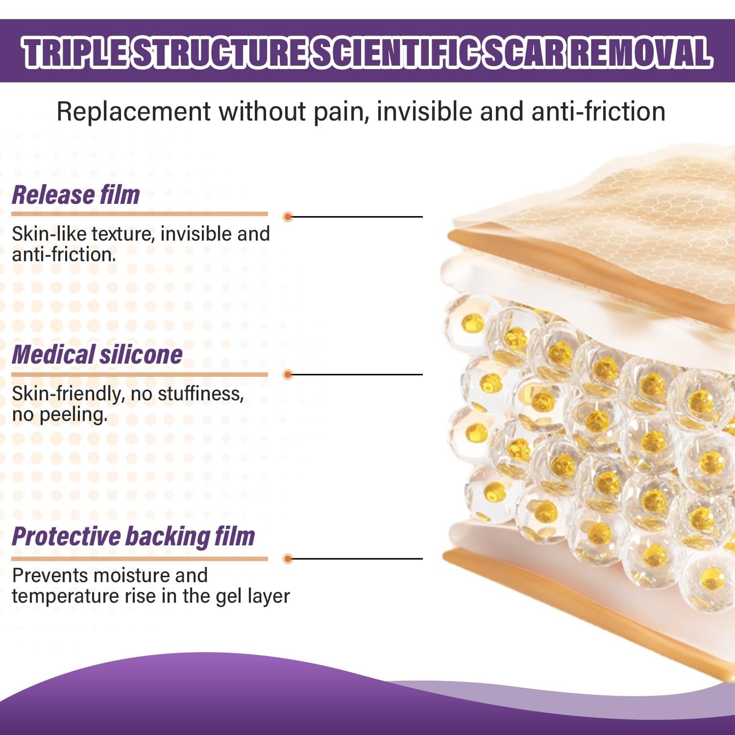 Premium Silicone Scar Sheets